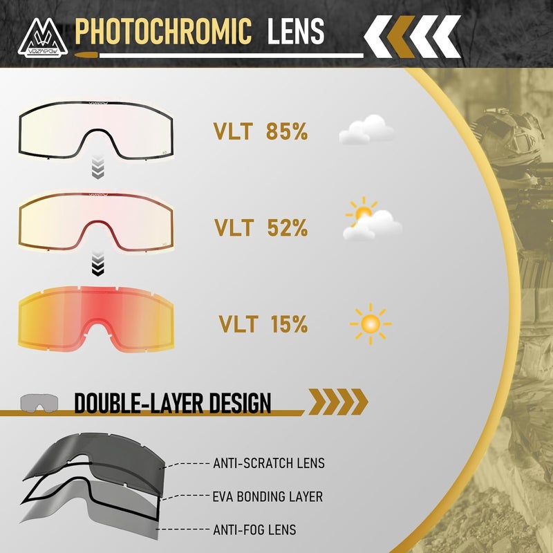 VOZAPOW Airsoft Goggles Anti Fog with ANSI Z87.1 Certified, Safety Goggles Impact Resistant, Tactical Shooting Glasses - Image 4